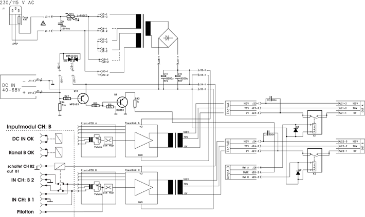 ELA Endstufe DPA250 / DPA500 - Blockschaltplan