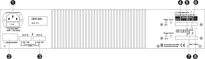 ELA Endstufe DPA250 / DPA500 - Ansicht hinten Anschlüsse