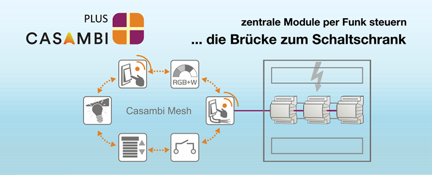 Casambi - Zentral mit Casambi PLUS